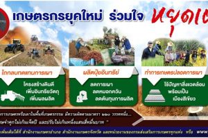 เกษตรจังหวัดสกลนคร รณรงค์งดเผาในพื้นที่การเกษตรและที่โล่งแจ้ง